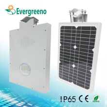 Outdoor IP65 Bridgelux COB Solar LED Street Light Price